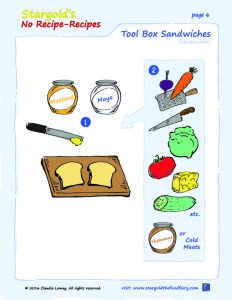 Sandwiches Stargolds No-Recipe Recipes